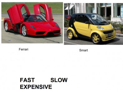 compare cars.jpg